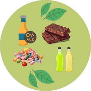 Gavekurve uden alkohol til den der ikke drikker 